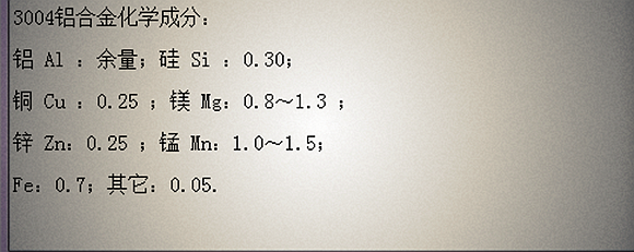 3004鋁合金化學(xué)成分表 3004鋁合金化學(xué)成分表